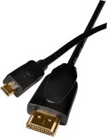 HDMI