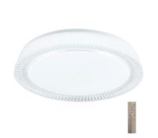 KL151000 - LED Stmívatelné stropní svítidlo MERCURY LED/30W/230V IP21+DO