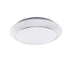 Prezent Prezent  - LED stropní svítidlo OMNIA LED/36W/230V